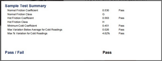 Pre-Order: SBD Ceramic Brake Pads For 2023+ Toyota GR Corolla (Launch 2/15/26)