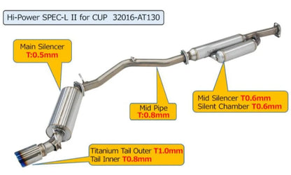 HKS Hi-Power Spec L2 Cup Exhaust Toyota GR86 | Subaru BRZ 2022+