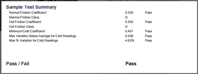 Pre-Order: SBD Ceramic Brake Pads For 2023+ Toyota GR Corolla (Launch 2/15/26)