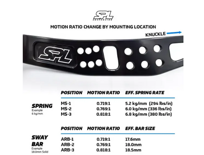 SPL Rear Lower Camber Arms Scion | Subaru | Toyota 2008+