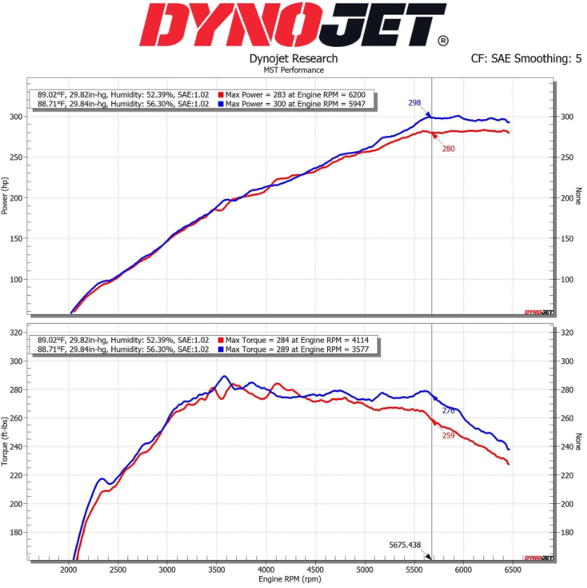 MST 2023+ Toyota GR Corolla 1.6 Cold Air Intake System (TY-GRC05B)