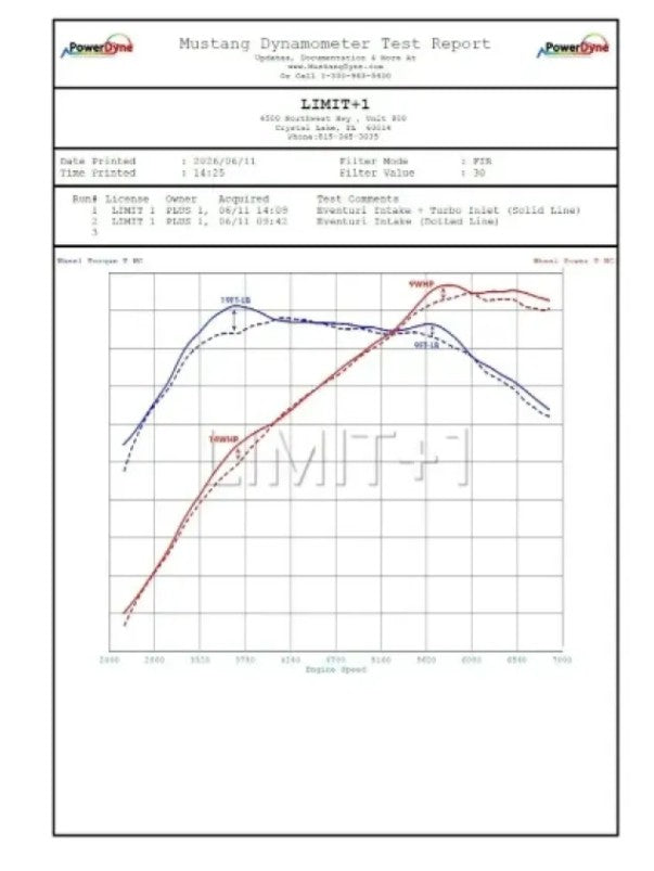 Eventuri Carbon Turbo Inlet Tube Gloss Toyota GR Corolla | Yaris 2020+