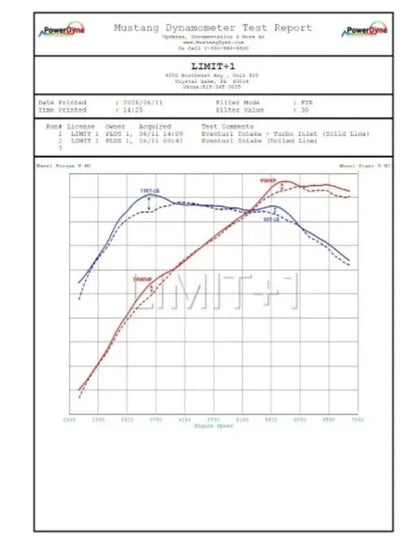 Eventuri Carbon Turbo Inlet Tube Gloss Toyota GR Corolla | Yaris 2020+